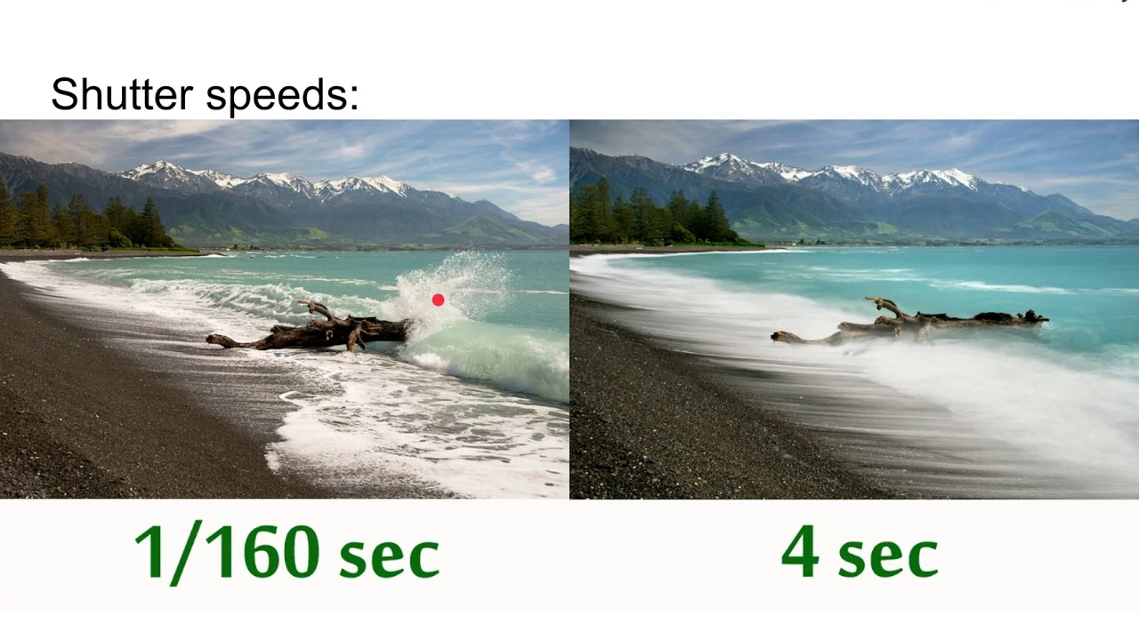 What's the difference between frame rate and shutter speed?